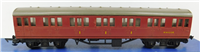 41631