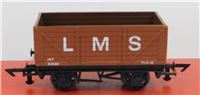 47195